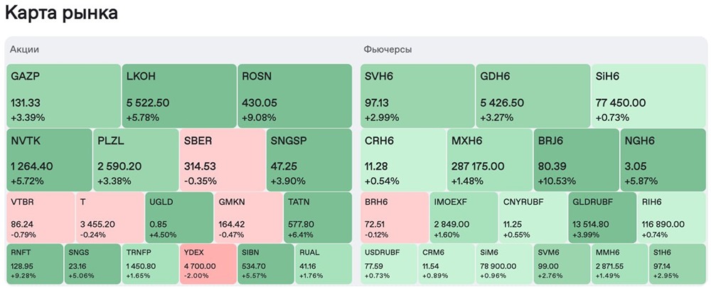 Цены на газ в Европе выросли на 21% после начала военной операции США и Израиля против Ирана, свидетельствуют данные лондонской биржи ICE