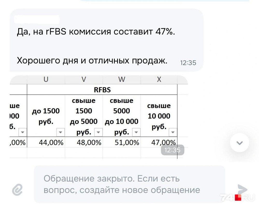 Кризис маркетплейсов: почему продавцы массово покидают площадки из-за высоких комиссий