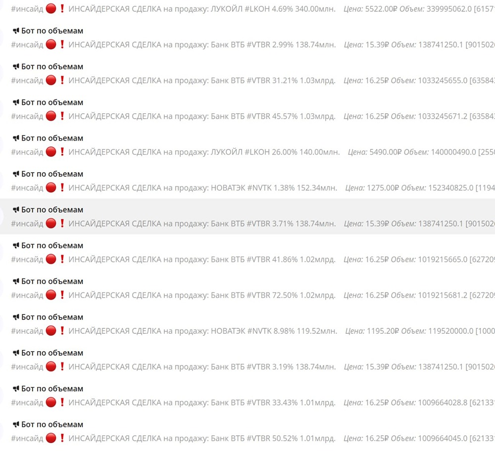 Индекс ММВБ под давлением нефти: оценка перспектив рынка