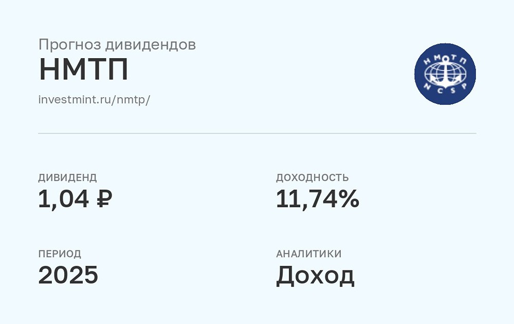 Прогноз дивидендов по акциям НМТП за 2025 год от аналитиков УК Доход