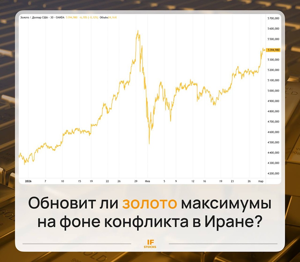 Стоит ли покупать золото на фоне иранского конфликта: анализ перспектив роста