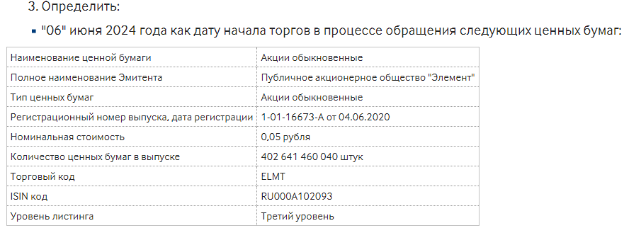 О начале торгов ценными бумагами "06" июня 2024 года
