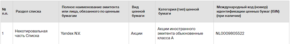 Новость по компании ЯНДЕКС