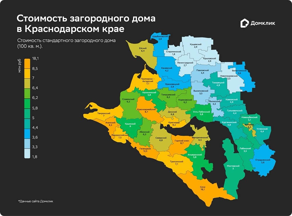 В каких районах Краснодарского края можно найти самые доступные и самые дорогие загородные дома — исследование Домклик Сбера.
