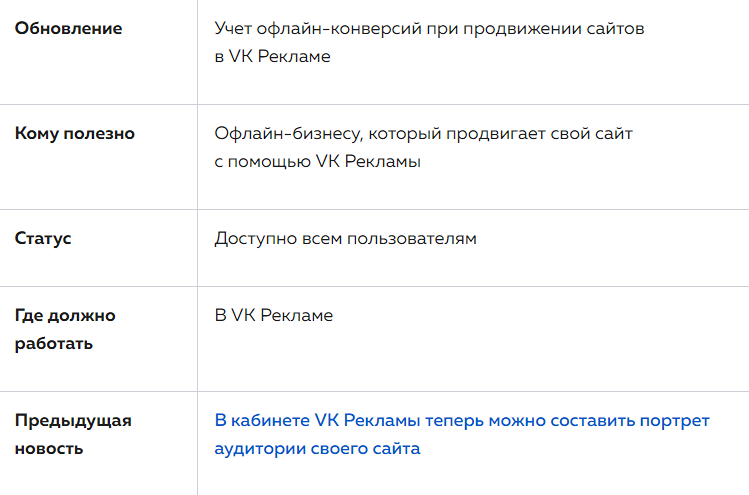 ВК новости