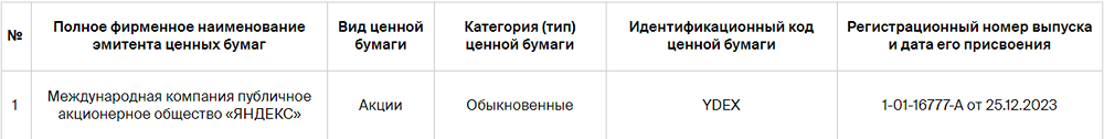 Новость по компании ЯНДЕКС