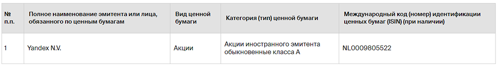 Новость по компании ЯНДЕКС