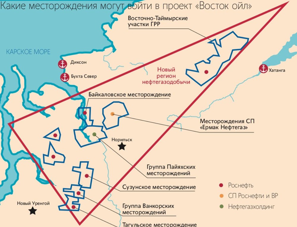 Прогноз. Прогноз цены. Анализ. Аналитика. Мнение экспертов. Акции РОСНЕФТЬ