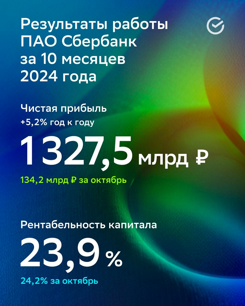Сокращенные результаты ПАО Сбербанк по РПБУ за 10М 2024 года