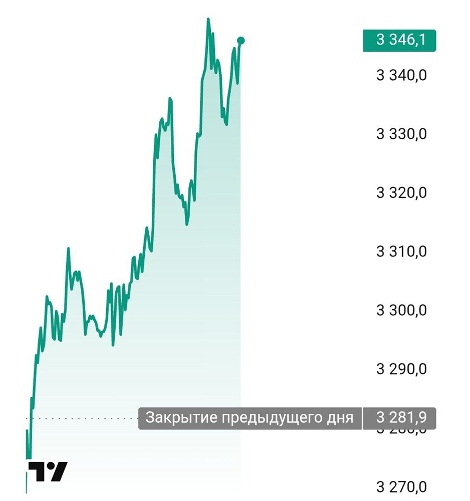 Почему растёт цена на алюминий: анализ дефицита на мировом рынке?