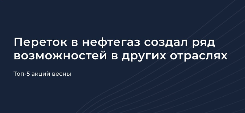 Топ-5 акций весны 2026: лучшие инвестиционные идеи