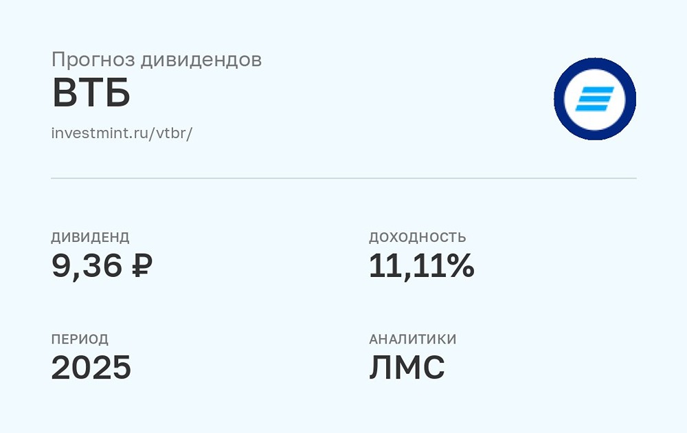 Прогноз дивидендов по акциям ВТБ за 2025 год от аналитиков ЛМС