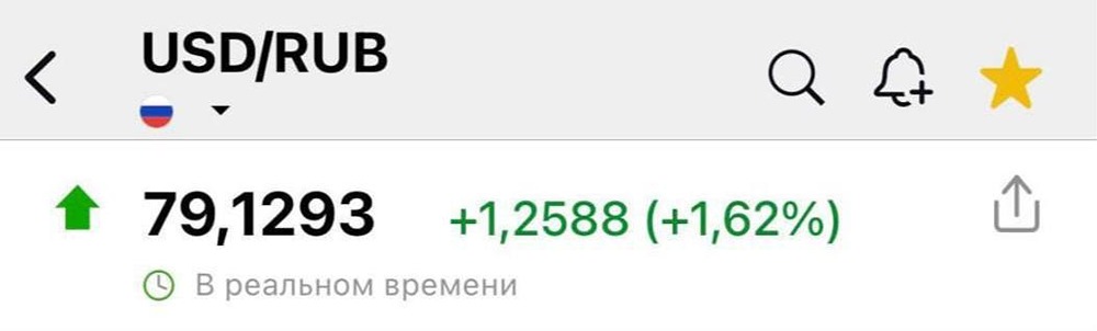 Доллар подскочил выше 79 рублей