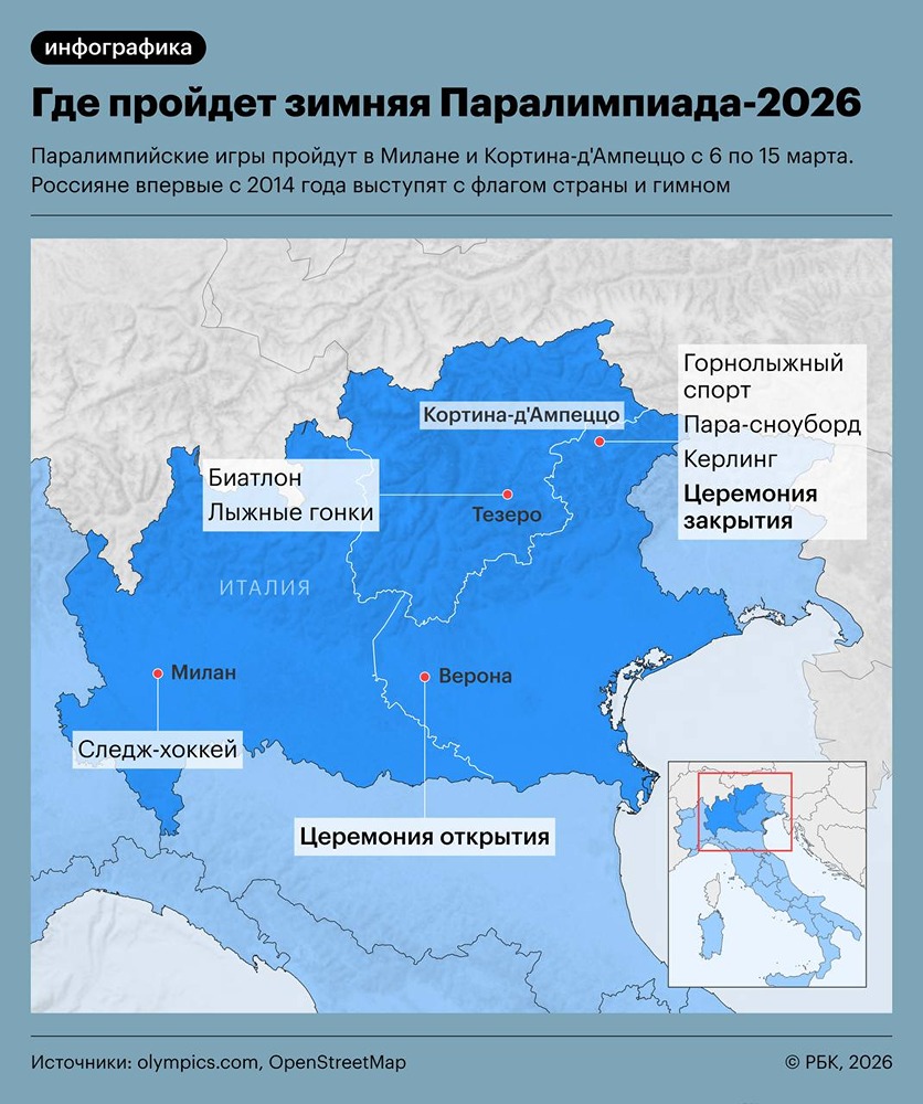 Российские паралимпийцы возвращаются: кто представит страну на играх в 2026 году?