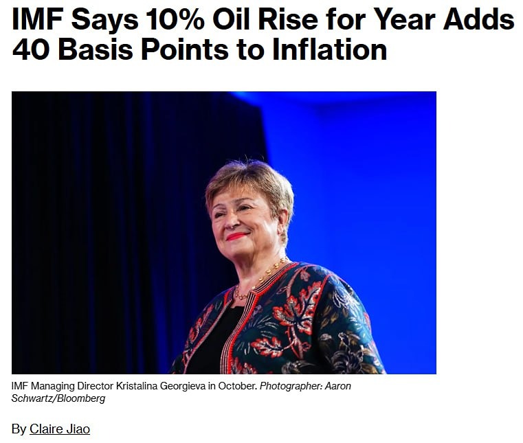 Рост цен на энергоносители на 10% в течение года приведет к увеличению мировой инфляции на 40 базисных пунктов и замедлению экономического роста на 0,1–0,2%