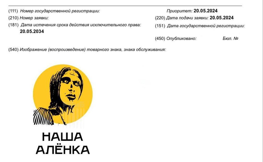 От скандальной скульптуры до модного бренда: как «Алёнка» получила регистрацию в Роспатенте