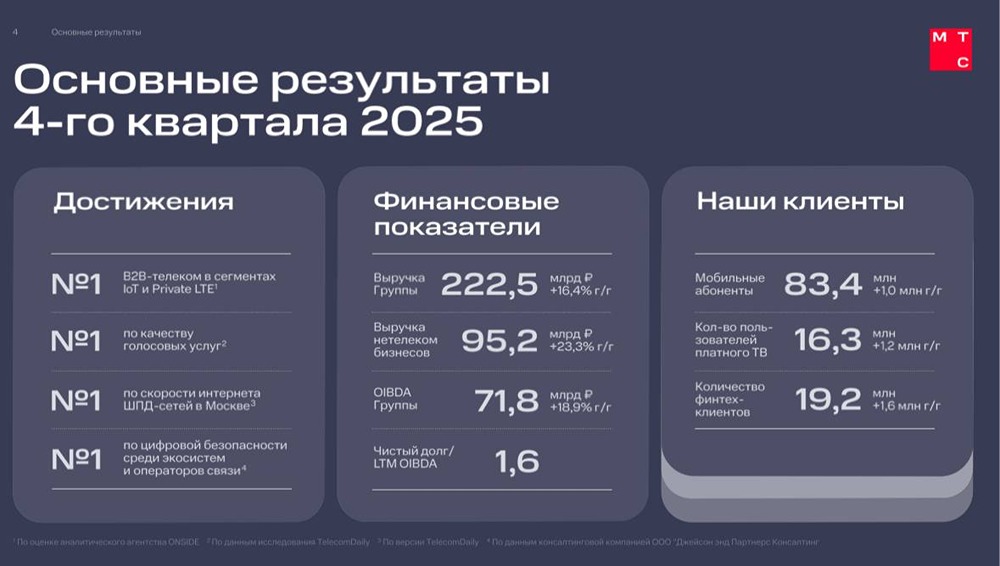 МТС: стоит ли ждать роста акций при дивидендах 15%?