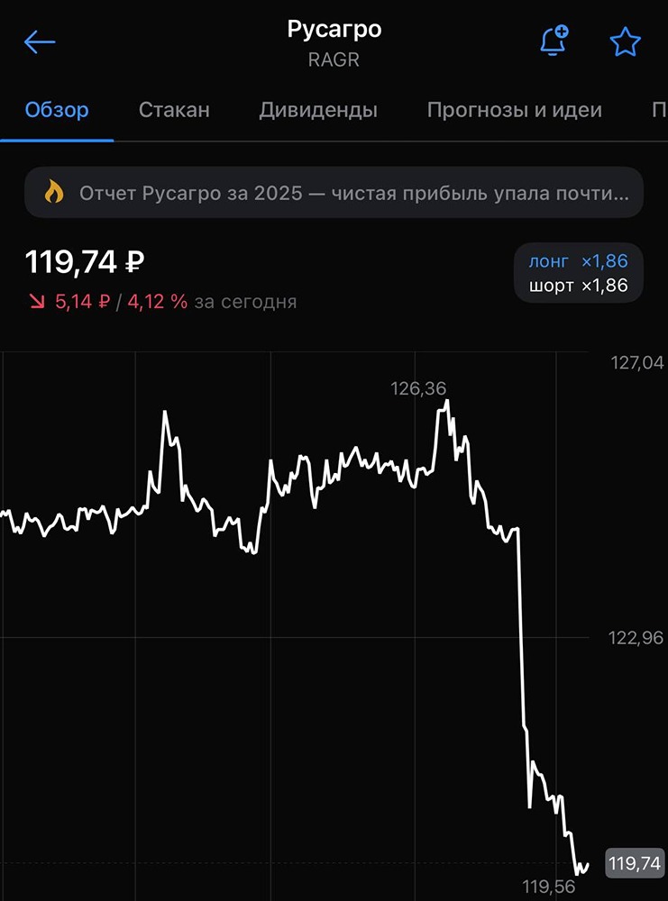 РусАгро разочаровал рынок: рост выручки не спас акции от падения