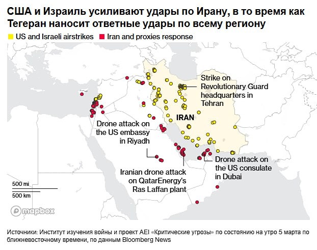 Страны Персидского залива разочарованы тем, что оказались в эпицентре войны, которая их не касается