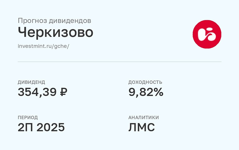 Прогноз дивидендов по акциям Черкизово за 2 полугодие 2025 года от аналитиков ЛМС