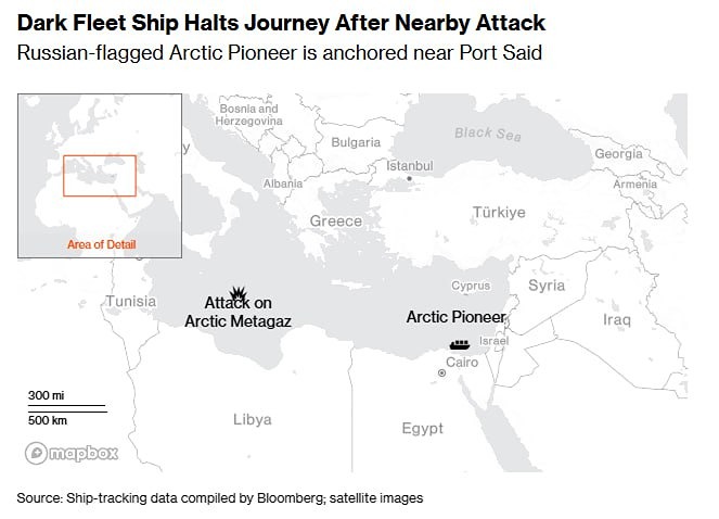 Российский танкер-газовоз остановился в Средиземном море после того, как соседнее судно предположительно подверглось атаке украинских катеров-беспилотников