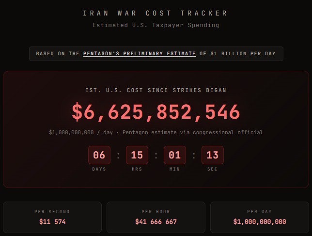 Сколько стоит война с Ираном: шокирующие цифры затрат