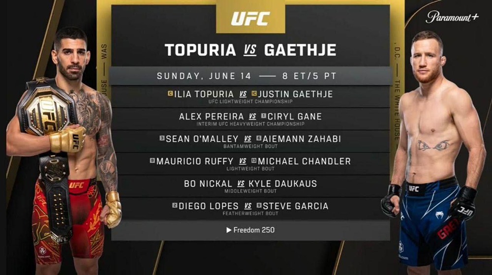 Дана Уайт представил кард турнира в Белом доме: главные бои и разочарования