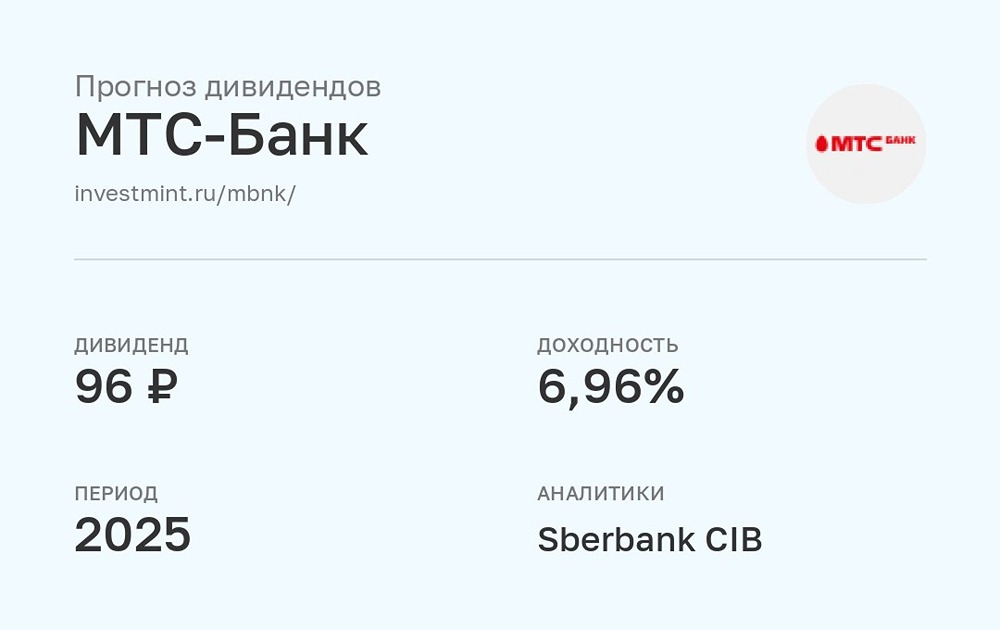 Прогноз дивидендов по акциям МТС-Банк за 2025 год от аналитиков Sberbank CIB