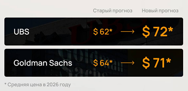 Энергетический кризис в Европе: может ли рост цен заставить ЕС пересмотреть санкции?