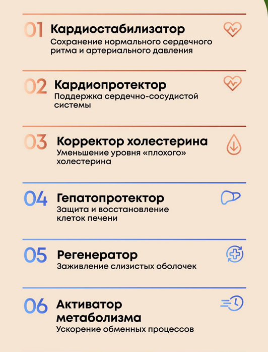 BioSetting: сила сибирской тайги в каждой капле — разбираем состав