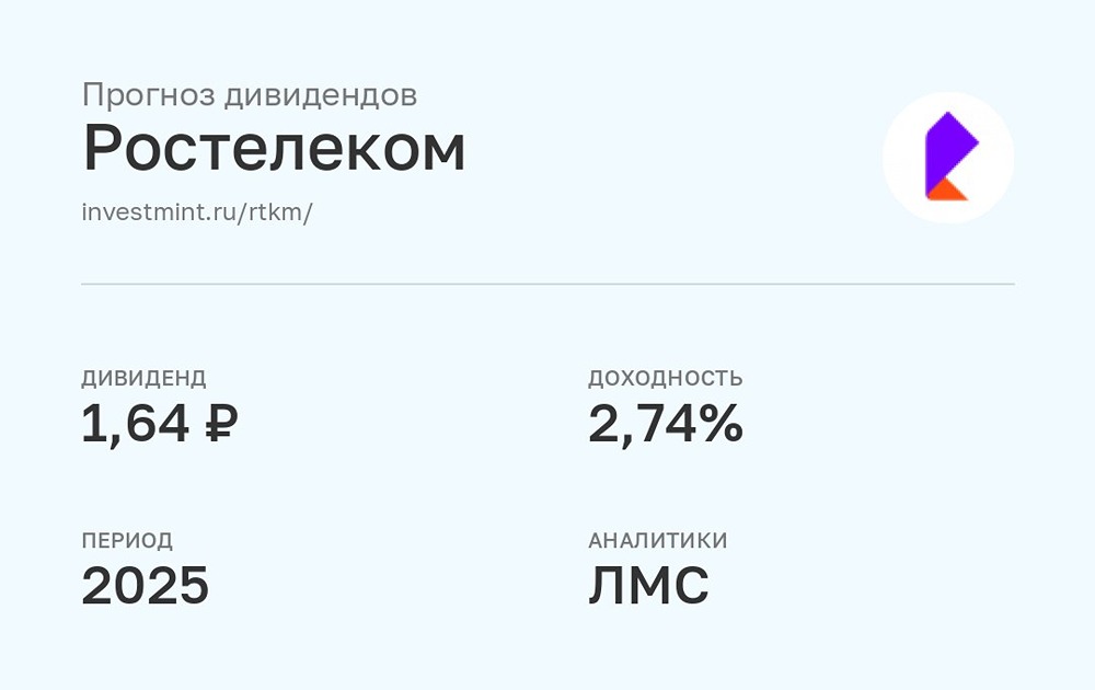 Прогноз дивидендов по акциям Ростелеком за 2025 год от аналитиков ЛМС