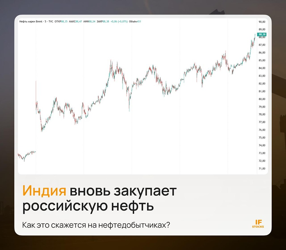 Вырастут ли доходы российских нефтяников благодаря новым поставкам нефти в Индию и разрешению Минфина США
