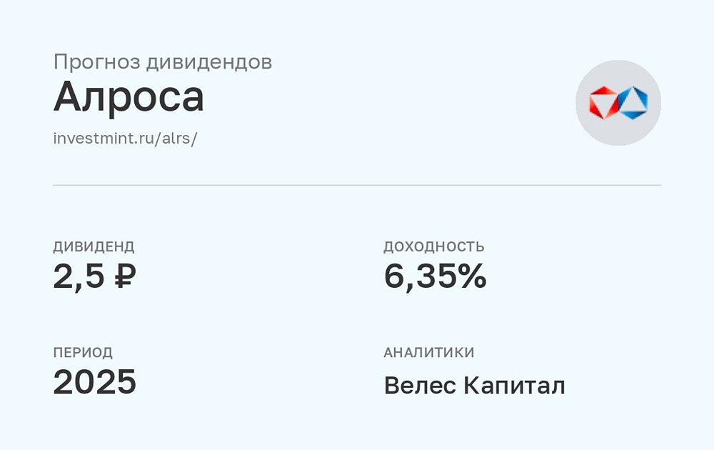 Прогноз дивидендов по акциям Алроса за 2025 год от аналитиков Велес Капитал