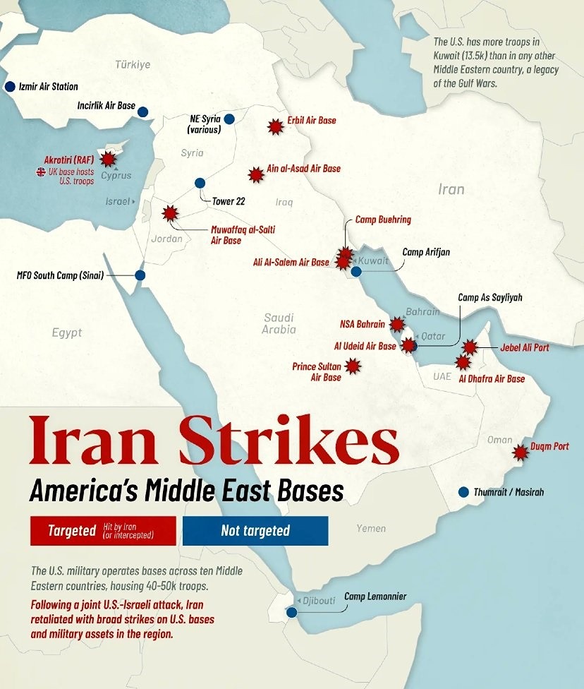 Американские военные базы на Ближнем Востоке и какие из них подверглись ударам Ирана