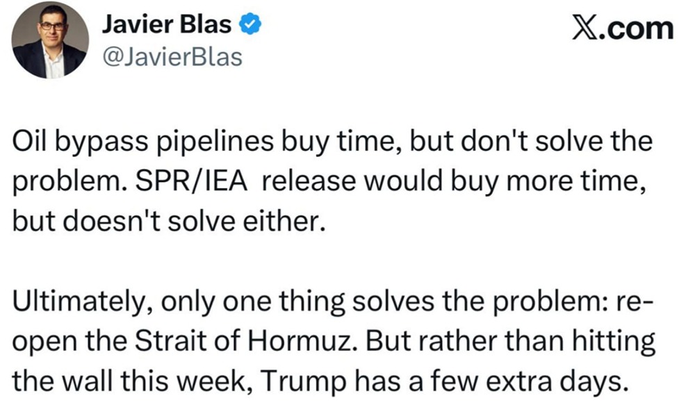 Возможное высвобождение стратегических запасов нефти — лишь отсрочка от неизбежного