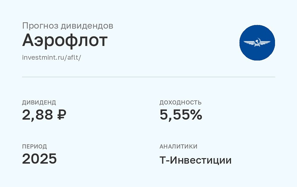 Прогноз дивидендов по акциям Аэрофлот за 2025 год от аналитиков Т-Инвестиции