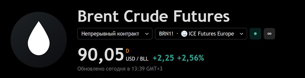Масштабный сброс нефти: Япония и Германия распечатывают резервы
