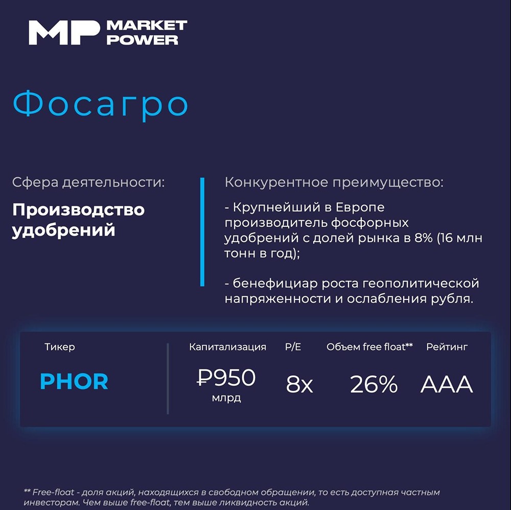 Фосагро на фоне мирового конфликта: почему акции производителя удобрений могут вырасти