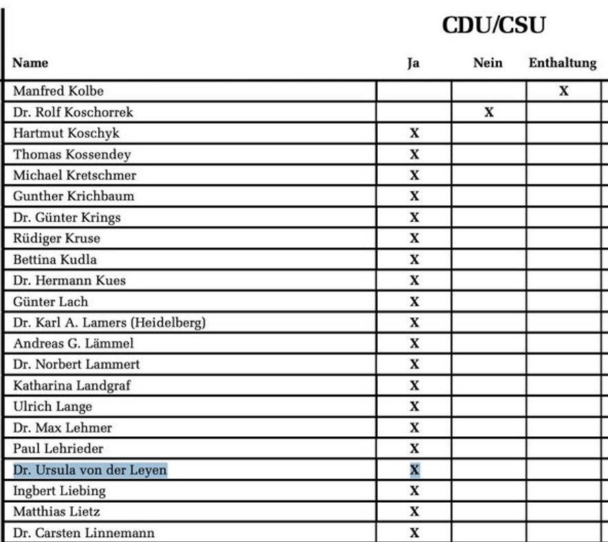 Энергетическая политика ЕС: последствия отказа от российских ресурсов