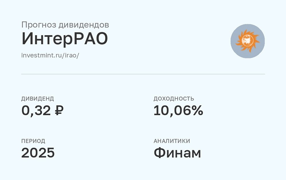 Какой прогноз по дивидендам по акциям ИнтерРао от Финама?