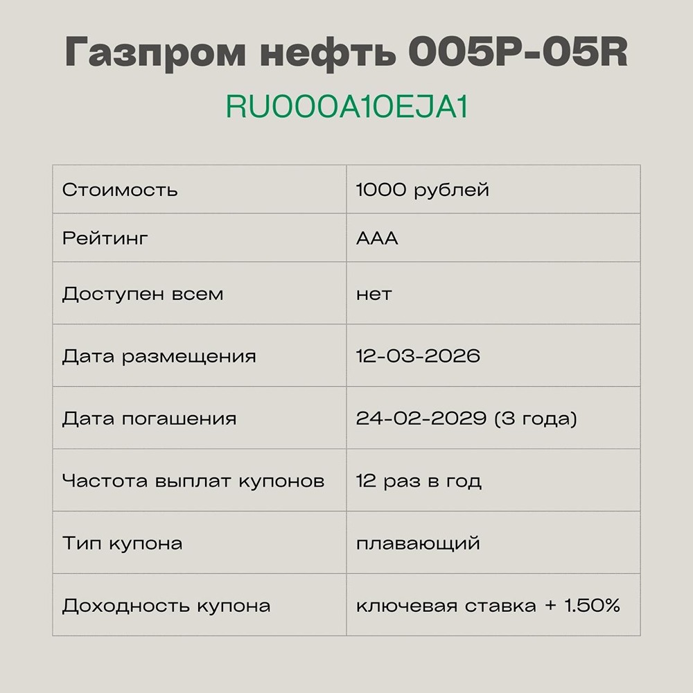 Стоит ли покупать флоатер «Газпром нефти» 005P‑05R с доходностью около 17 % и выплатами 12 раз в год?