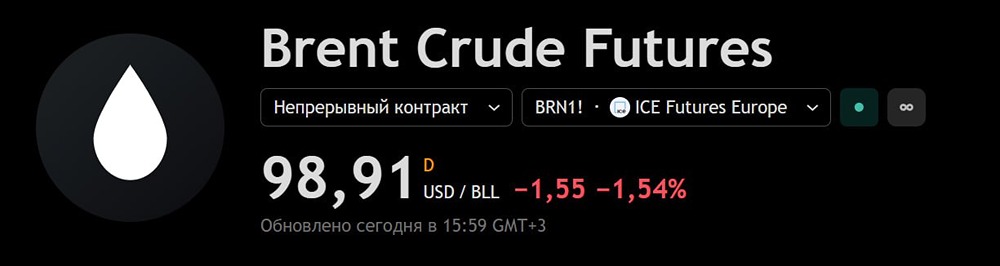 Саудовская Аравия сократила добычу нефти
