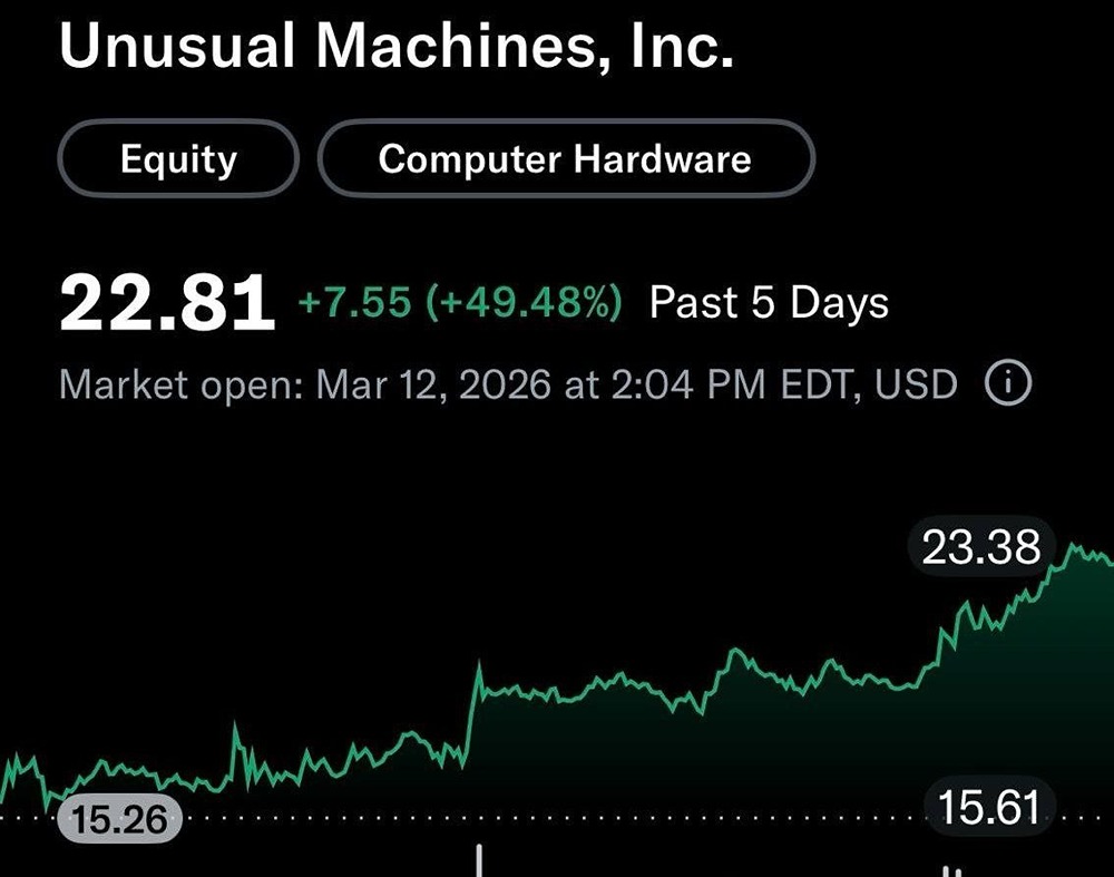 Акции компании Дональда Трампа-младшего выросли на 49%