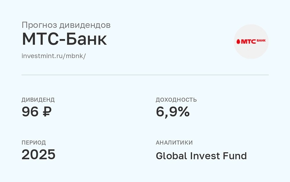 Прогноз дивидендов МТС-Банк а от аналитиков Global Invest Fund