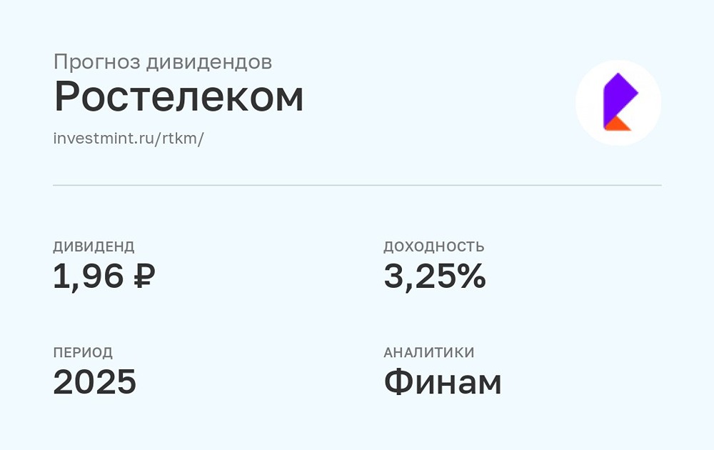 Какие ожидания у аналитиков Финам по дивидендам от Ростелекома за 2025 год?