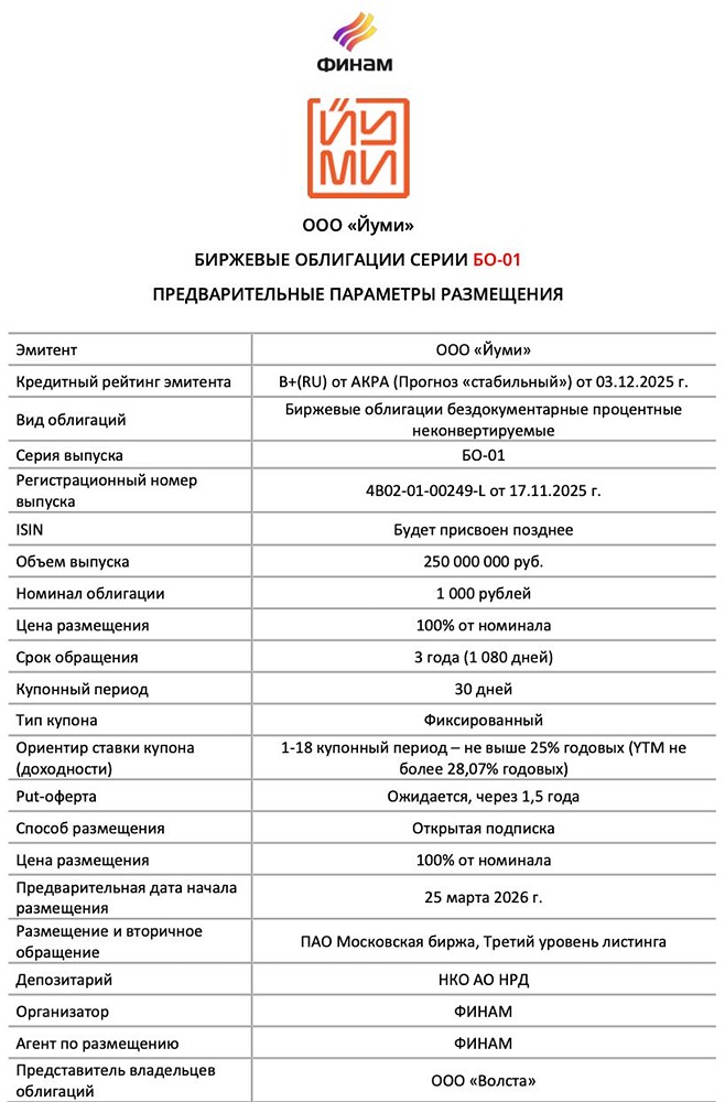 Подойдут ли облигации «Йуми» серии БО‑01 с купоном 25 % для неквалифицированного инвестора