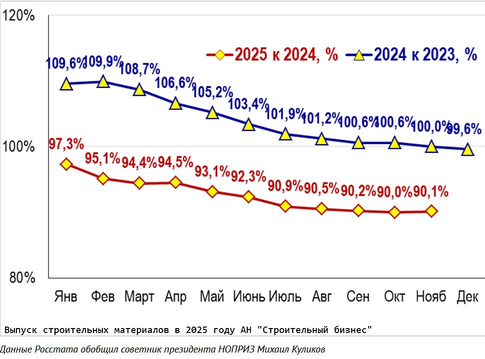 Дефицит бюджета и облигации: какие эмитенты в зоне риска?