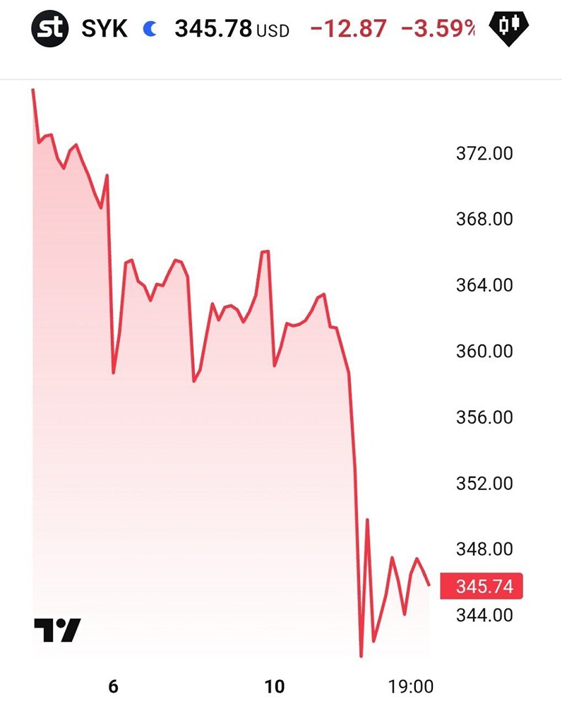 Уязвимость нулевого дня: как иранские хакеры уничтожили данные