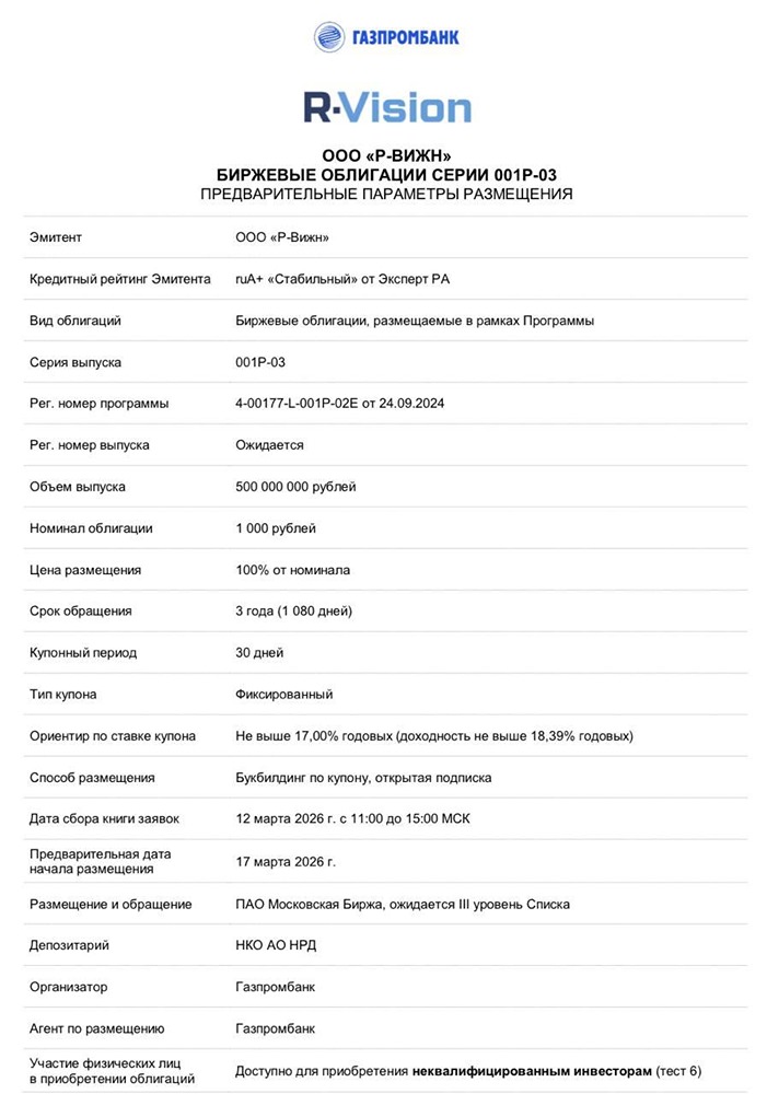 Стоит ли покупать облигации «Р‑Вижн» 1Р3 с купоном до 17 % и ежемесячными выплатами?