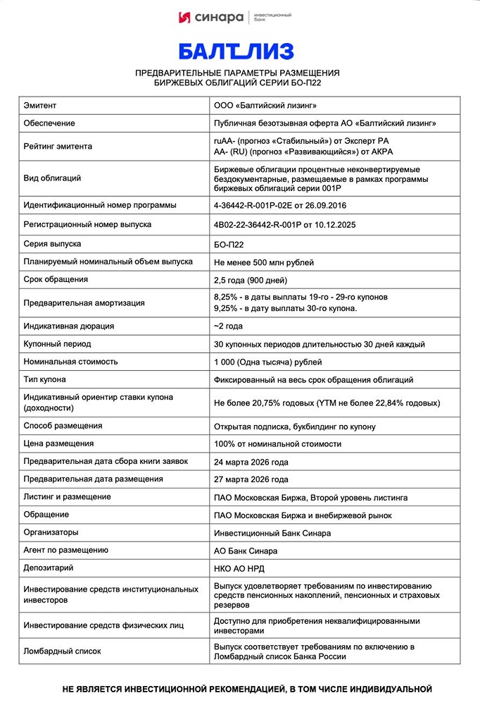 Подойдут ли облигации БО‑П22 от «Балтийского лизинга» с рейтингом AA‑(RU) для неквалифицированного инвестора